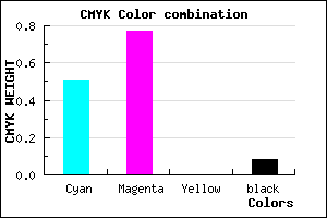 #7336EA color CMYK mixer