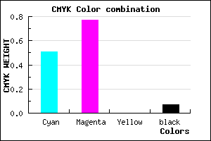 #7336EC color CMYK mixer