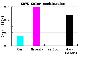 #733787 color CMYK mixer