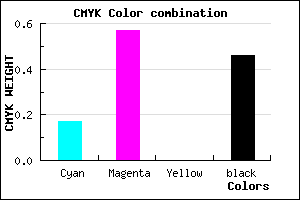 #733C8A color CMYK mixer