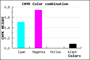 #733CEA color CMYK mixer