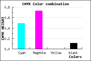 #733DE3 color CMYK mixer