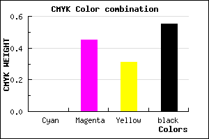 #733F4F color CMYK mixer
