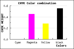 #733F53 color CMYK mixer