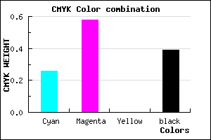 #73419B color CMYK mixer