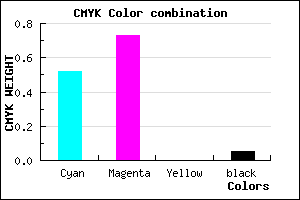 #7341F2 color CMYK mixer