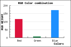 rgb background color #7307AB mixer