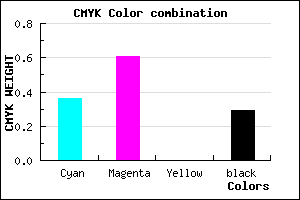#7346B4 color CMYK mixer