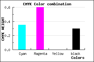 #7348B2 color CMYK mixer