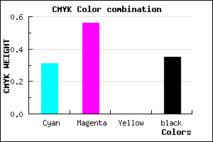 #7349A7 color CMYK mixer