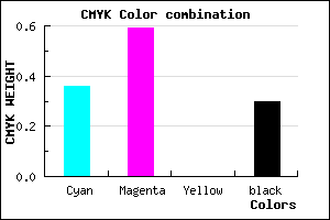 #7349B3 color CMYK mixer