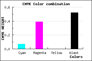 #734B7B color CMYK mixer