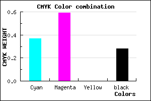 #734BB7 color CMYK mixer