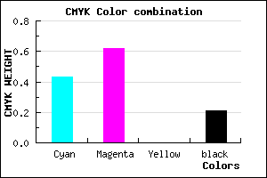 #734CC9 color CMYK mixer