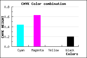 #734CCC color CMYK mixer
