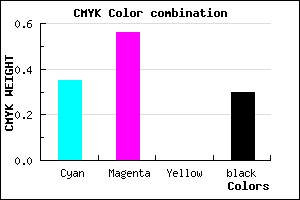 #734EB2 color CMYK mixer