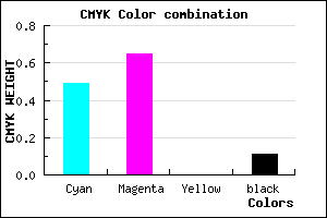 #7350E3 color CMYK mixer