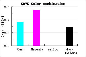 #7351B5 color CMYK mixer