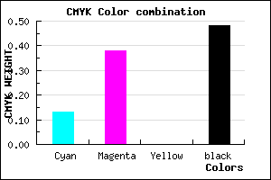 #735284 color CMYK mixer