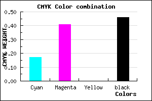 #73528A color CMYK mixer