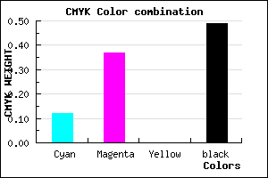 #735383 color CMYK mixer