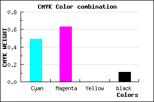 #7353E3 color CMYK mixer