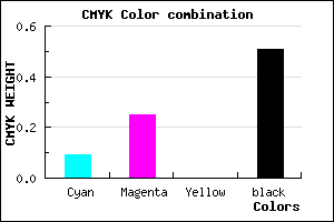 #735E7E color CMYK mixer