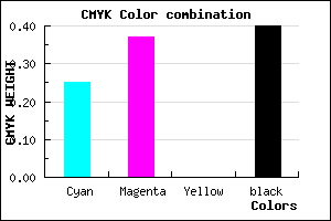 #736199 color CMYK mixer