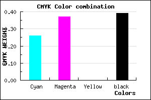 #73619B color CMYK mixer