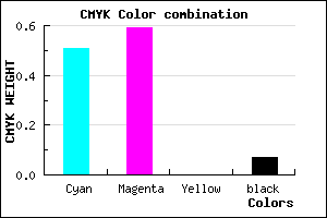 #7361ED color CMYK mixer