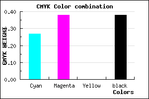#73629E color CMYK mixer