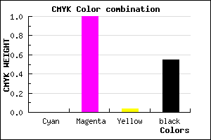 #74006F color CMYK mixer
