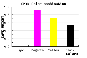 #740A21 color CMYK mixer