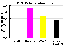 #740A25 color CMYK mixer