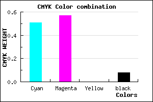 #7465EB color CMYK mixer