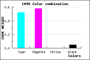 #7465F1 color CMYK mixer