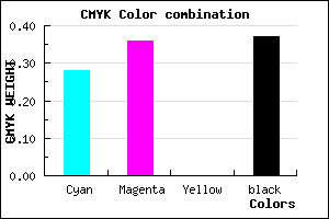 #7466A0 color CMYK mixer