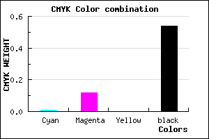 #746775 color CMYK mixer