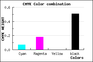 #74677D color CMYK mixer