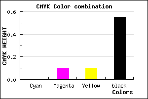 #746868 color CMYK mixer