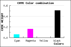 #74687C color CMYK mixer