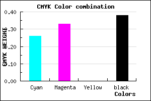 #74699D color CMYK mixer