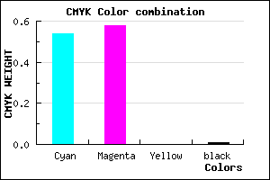 #7469FD color CMYK mixer
