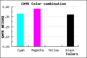 #746BAD color CMYK mixer