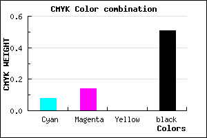 #746C7E color CMYK mixer