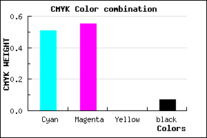 #746CEE color CMYK mixer
