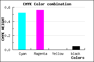 #746CF3 color CMYK mixer