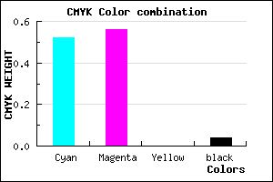 #746CF4 color CMYK mixer