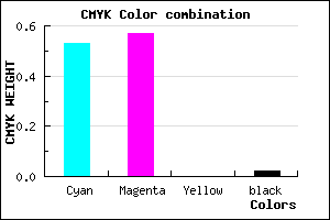 #746CF9 color CMYK mixer