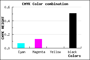 #746D7D color CMYK mixer